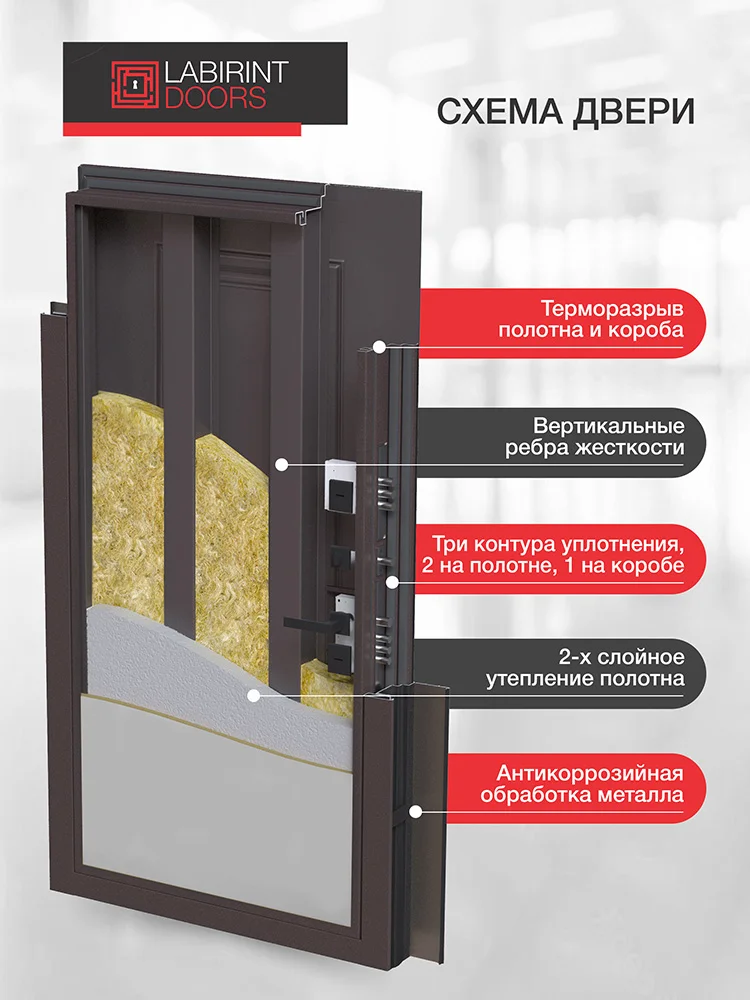 Входная дверь Полярис лайт с зеркалом 32 тонированным - Серый рельеф софт