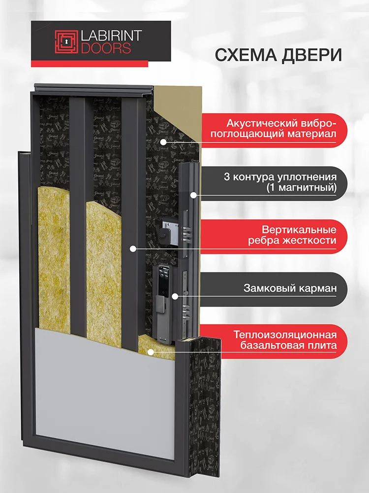 Входная дверь Пиано Смарт 2.0 с зеркалом 19 - Грей софт