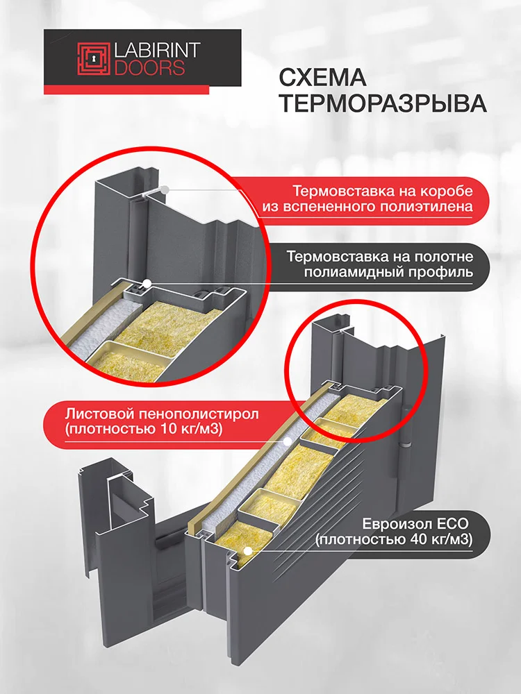 Входная дверь Термолаб 3 графит 13 - Грей софт